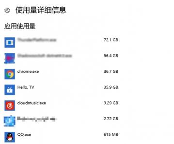 你会查看与重置Win10数据使用量吗？