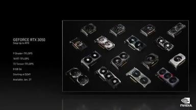 NVIDIA 3050/3090TI的Win7驱动可以用了，新版驱动总裁完美适配