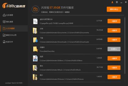 清理更彻底，系统总裁又一力作闪克C盘清理发布
